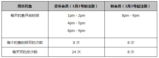 社区文艺汇演