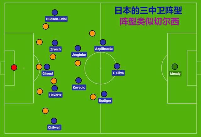 伊人久久影视