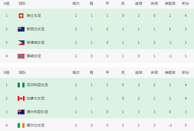 日韩欧美高清一区二区