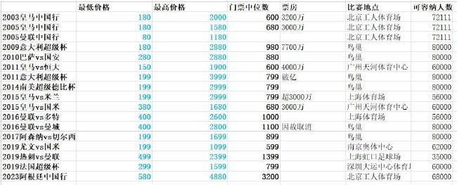 四虎网站最新网址