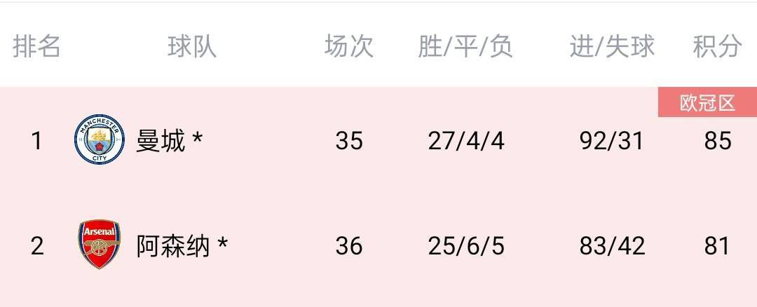 纯情邻居和俏房客
