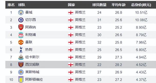 绝代商骄 电视剧