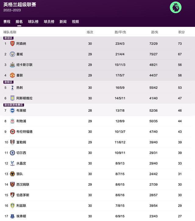 九七伦理电影