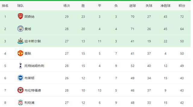 爱情电影网aqdybp社保片