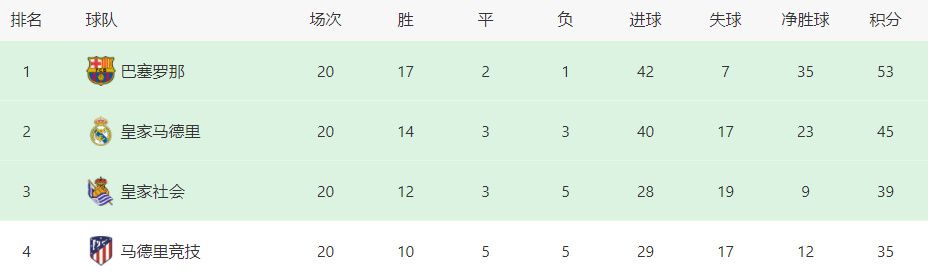 内衣案