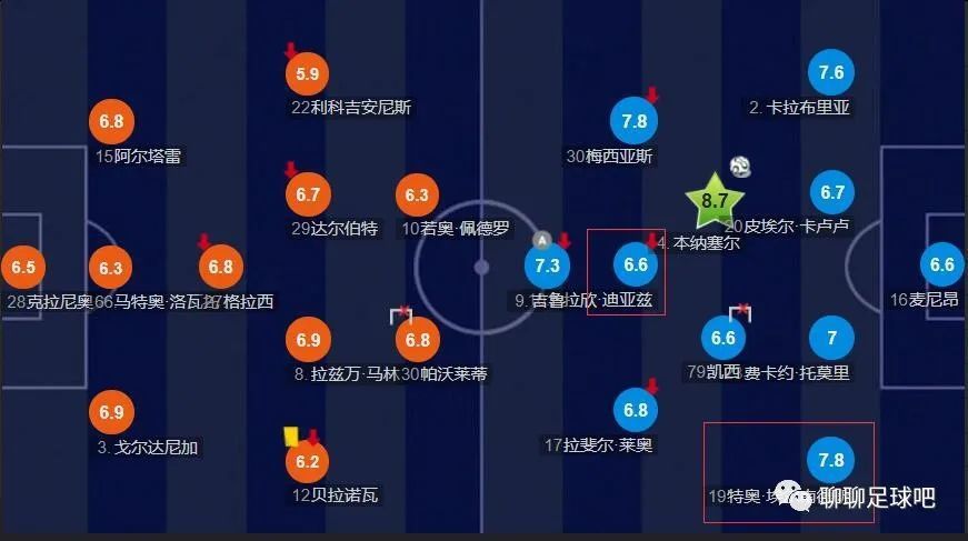 欧美日韩亚洲一区