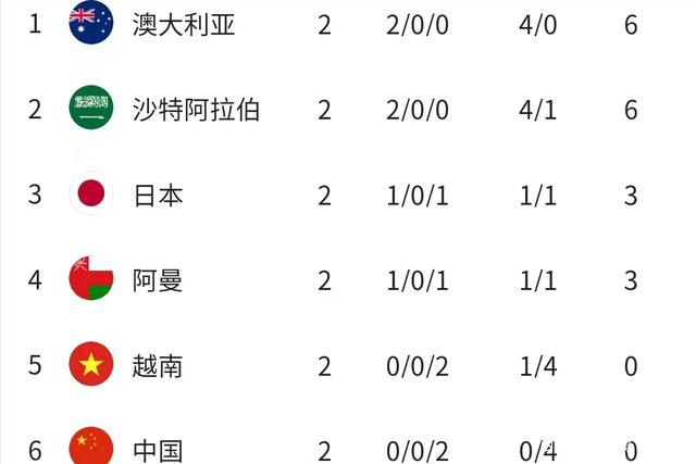 成年人午夜影院